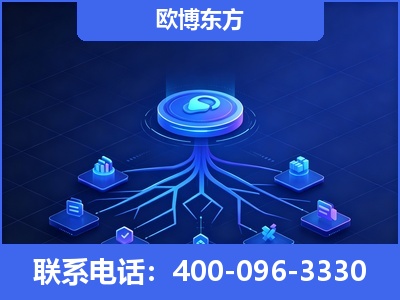 海东-全链豆包优化